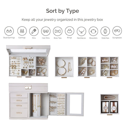 5-Layer Jewelry Organizer,360° Rotating